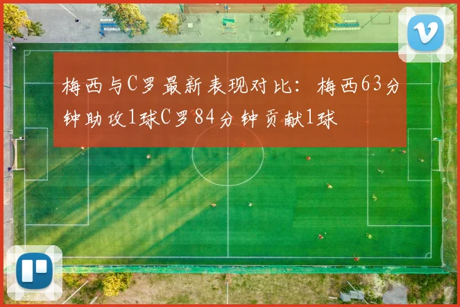 梅西与C罗最新表现对比：梅西63分钟助攻1球C罗84分钟贡献1球